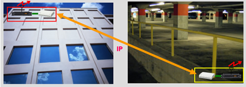 Icom VE-PG2 VOIP gateway használata épületen belül 2 átjátszó összeköttetésével, épületben meglévő IP hálózat felhasználásával