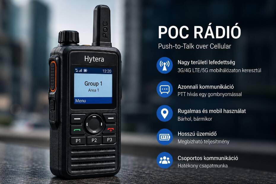 Hytera POC rádió Hytera POC rádió