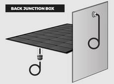 Dometic NDS Lightsolar LSE 105BF napelem SCE320B töltővezérlővel