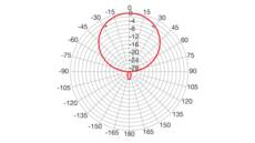 Fracarro LP45F 5G Outdoor TV Antenna