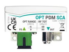 Fracarro OPT-PDM-SCA Passive Optical TV+SAT Receiver