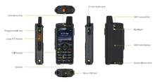 Hytera PNC380 Pro PoC Two-Way Radio