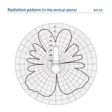Icom AH-56 V14 5600 MHz Band Collinear Antenna 