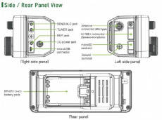 Icom IC-705 Base Station Amateur Transceiver Radio