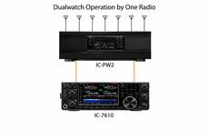 Icom IC-PW2 nagy teljesítményű erősítő