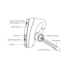 Icom ProEquip PRO-BT550 Bluetooth headset PTT-vel