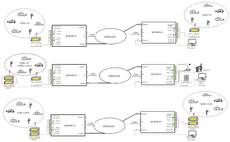 Multicom LIF-S6548/-B MCROIP-01 IP illesztő egység