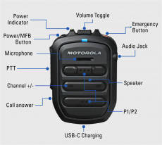 Motorola PMMN4127 Wireless Remote Speaker Microphone