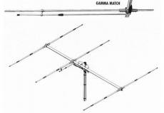 Sirio SY 27-3 CB bázis antenna