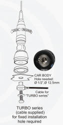 Sirio NE-PL Turbo Connector for CB Antennas