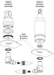 Sirio derékszögű dupla PL antennatalp