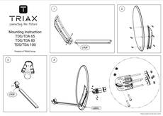 Triax TDS 65A RAL 7016 parabola antenna 65 cm-es