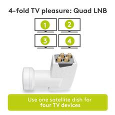 Goobay Quad univerzális LNB műholdvevő fej