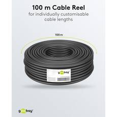 Goobay RG-59 75 Ohm kétszeresen árnyékolt koax kábel