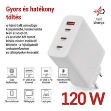Emos univerzális USB töltő GaN PD 120W V06G120