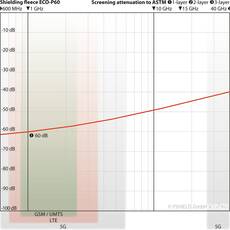 YShield ECO-P60 Ecological Cellulose Fleece Wallpaper